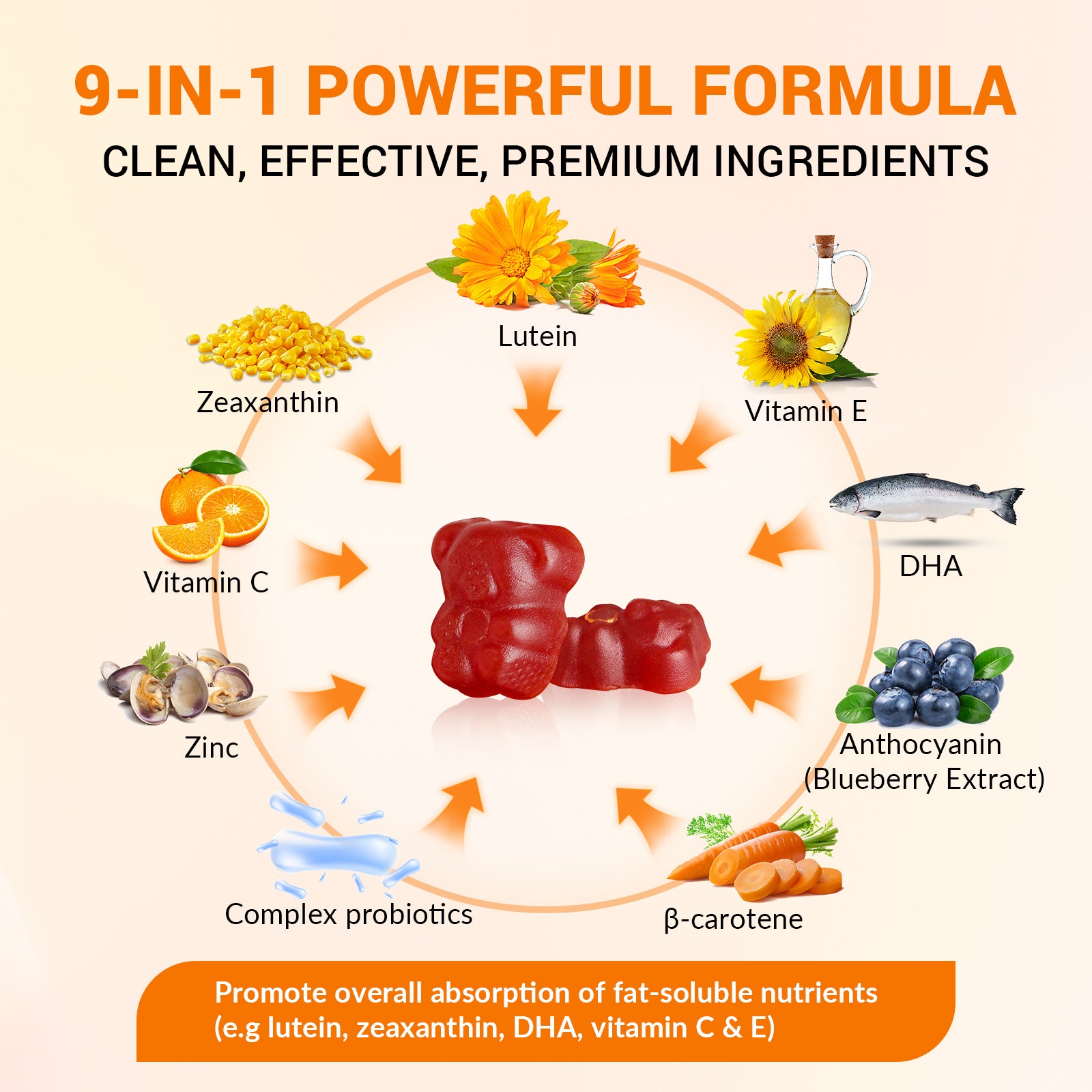 Lutein and Zeaxanthin Gummies Supplements Support Eye Health, 9 in 1 with Vitamin E and C, B-carotene, DHA, Zinc, Anthocyanin (Blueberry Extract), Complex Probiotics, Non-GMO, Gluten Free I 60 Gummies